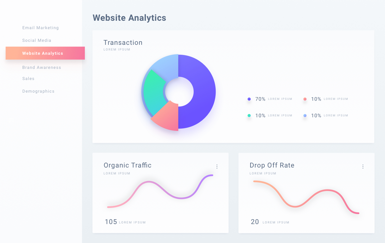 services seo